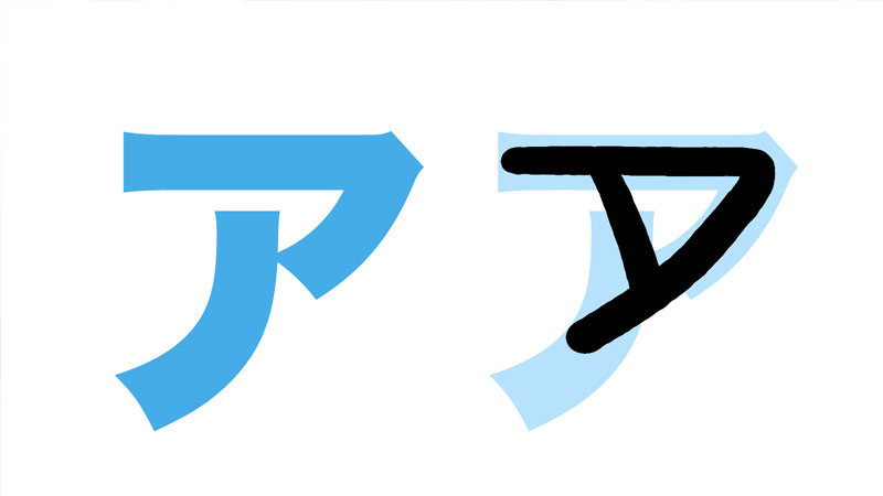 Thực hành viết Katakana