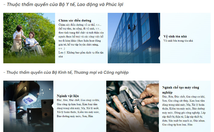 14 ngành nghề tokutei