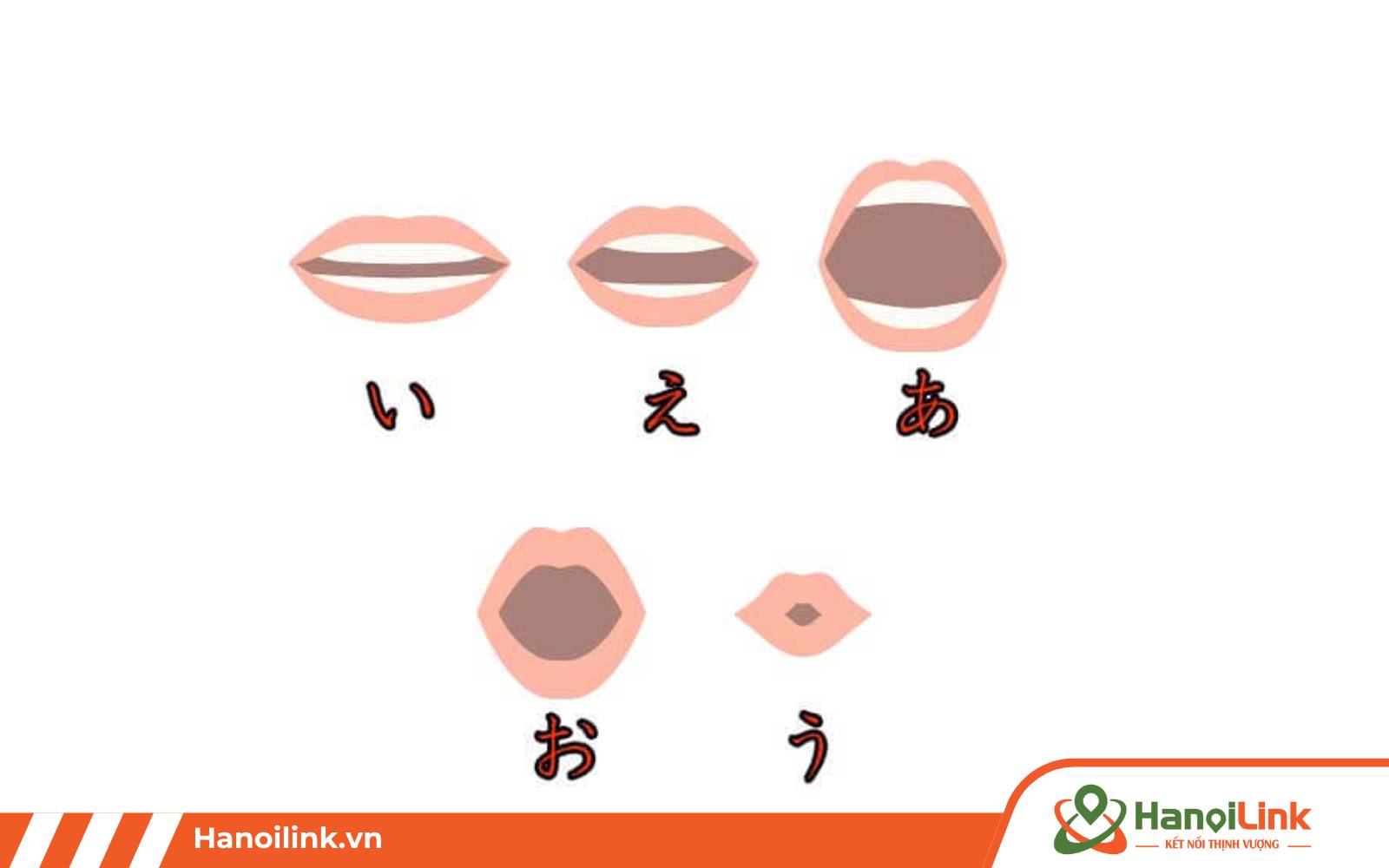 Học tiếng Nhật có khó không sẽ tùy thuộc vào khả năng bản thân