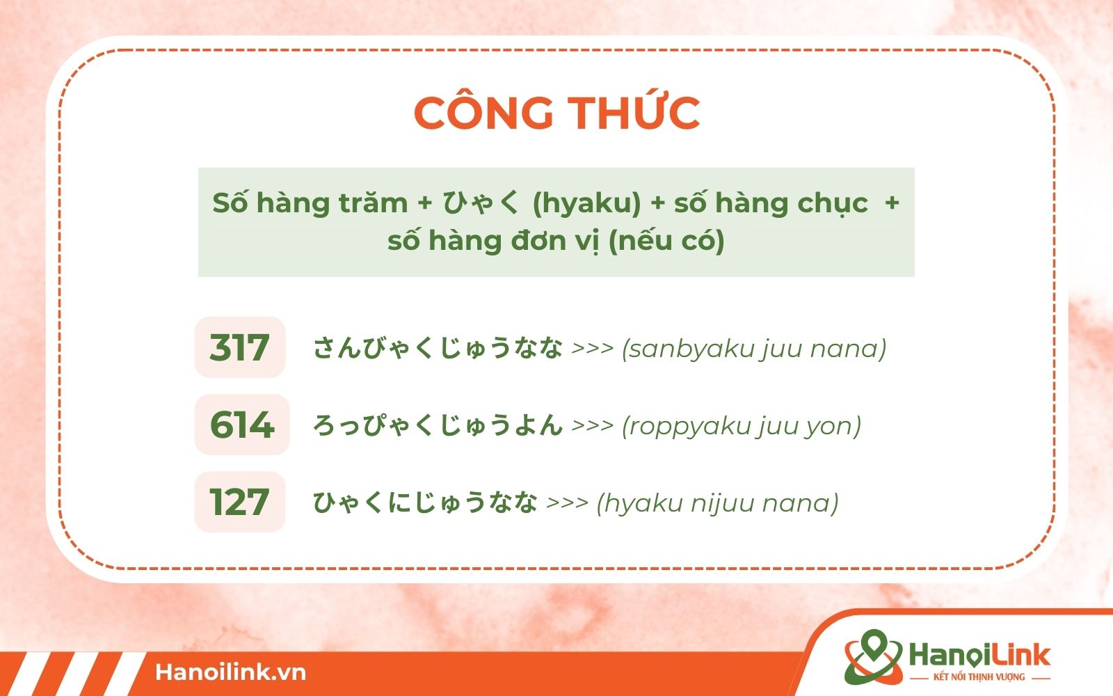 Số đếm tiếng Nhật có. chữ số