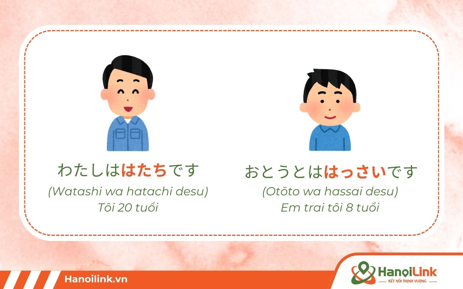Ví dụ về số tuổi trong tiếng Nhật