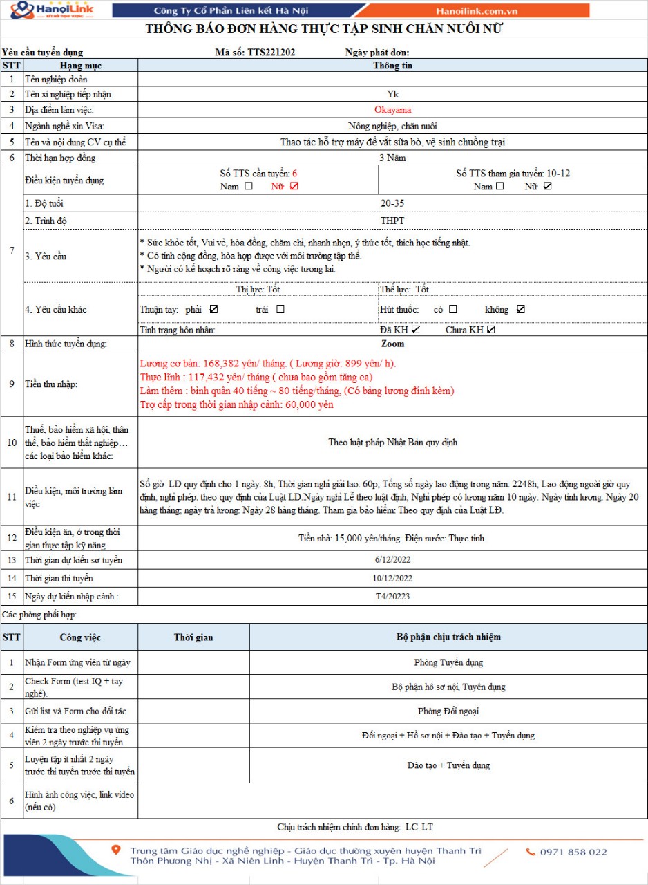 don-hang-bo-sua-3
