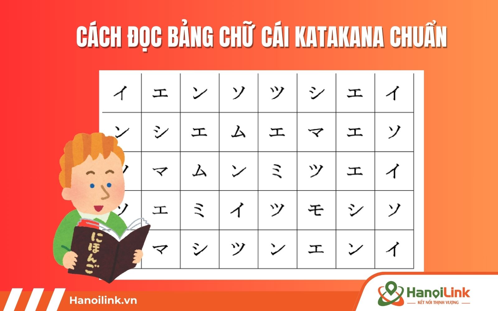 Để đọc bảng chữ cái Nhật Katakana chuẩn, cần hiểu rõ âm tiết và cách phát âm từng ký tự