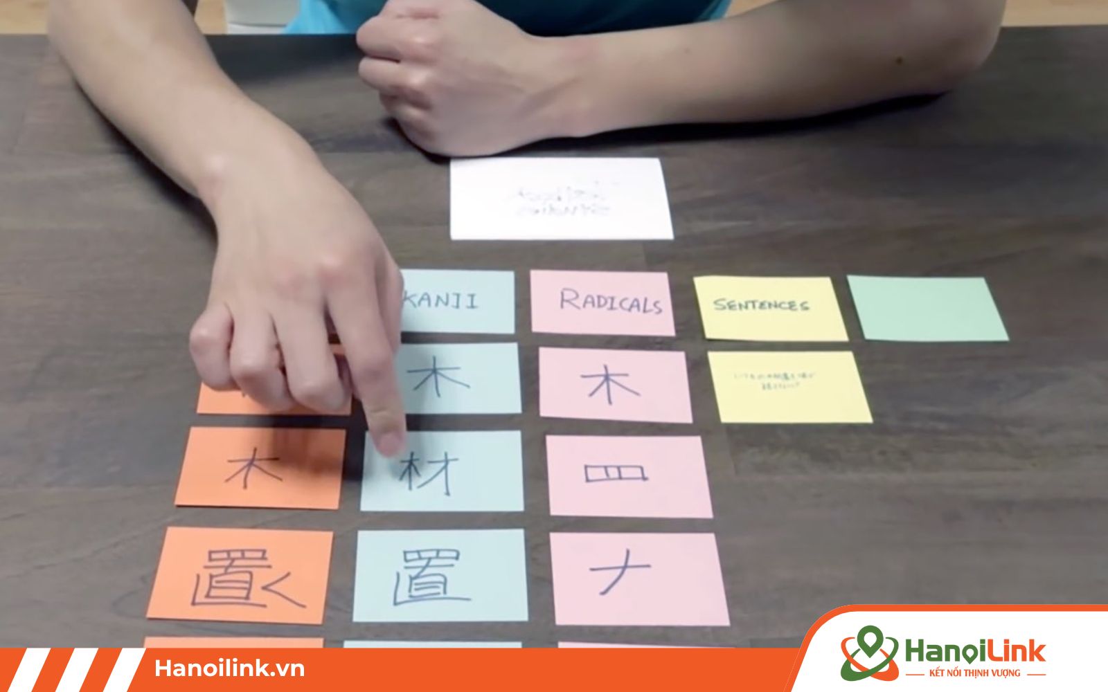 Ngoài giáo trình tự học tiếng Nhật, bạn có thể học Flashcard