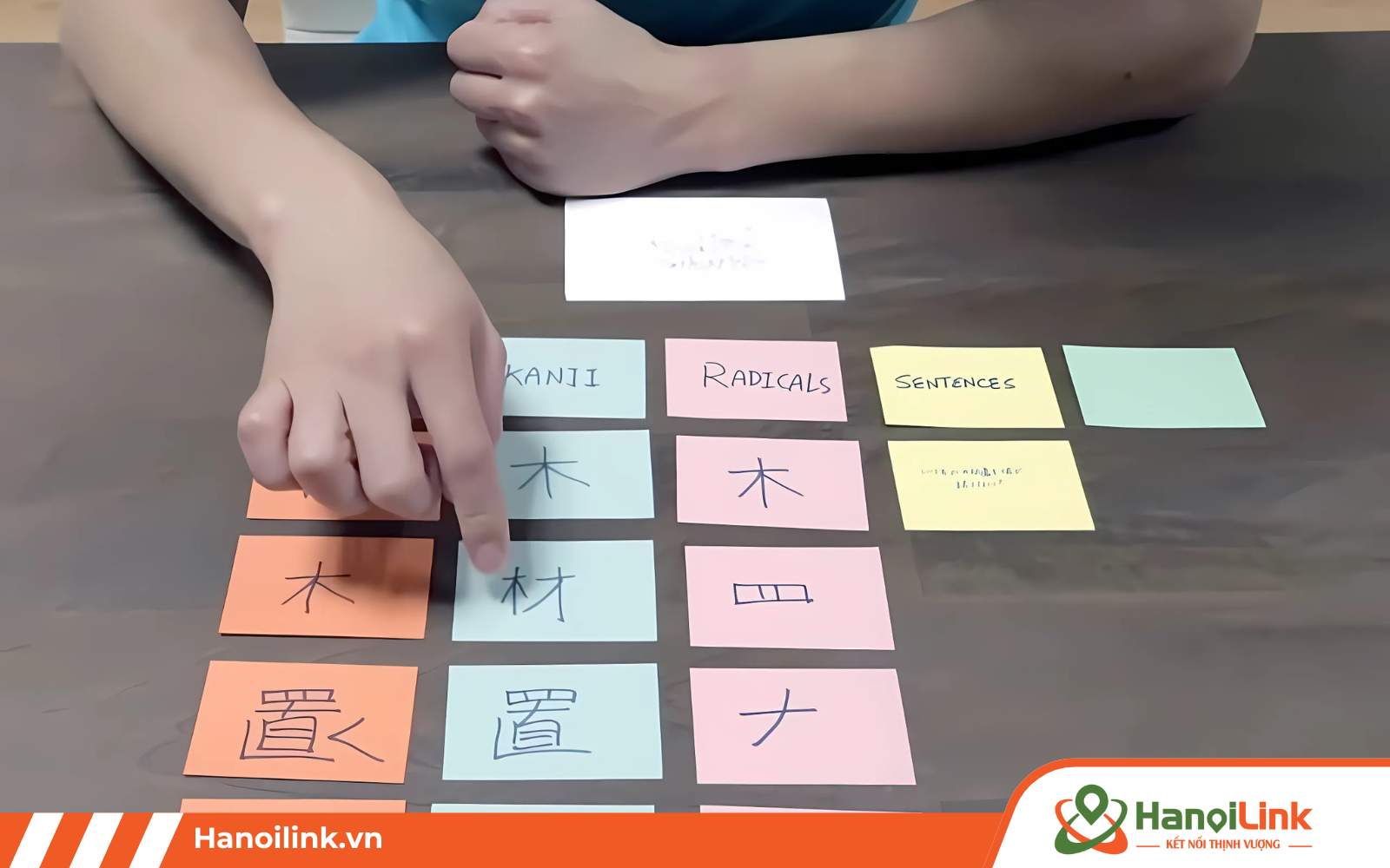 Ghi nhớ từ vựng tiếng Nhật nhanh qua mẹo học Flashcard