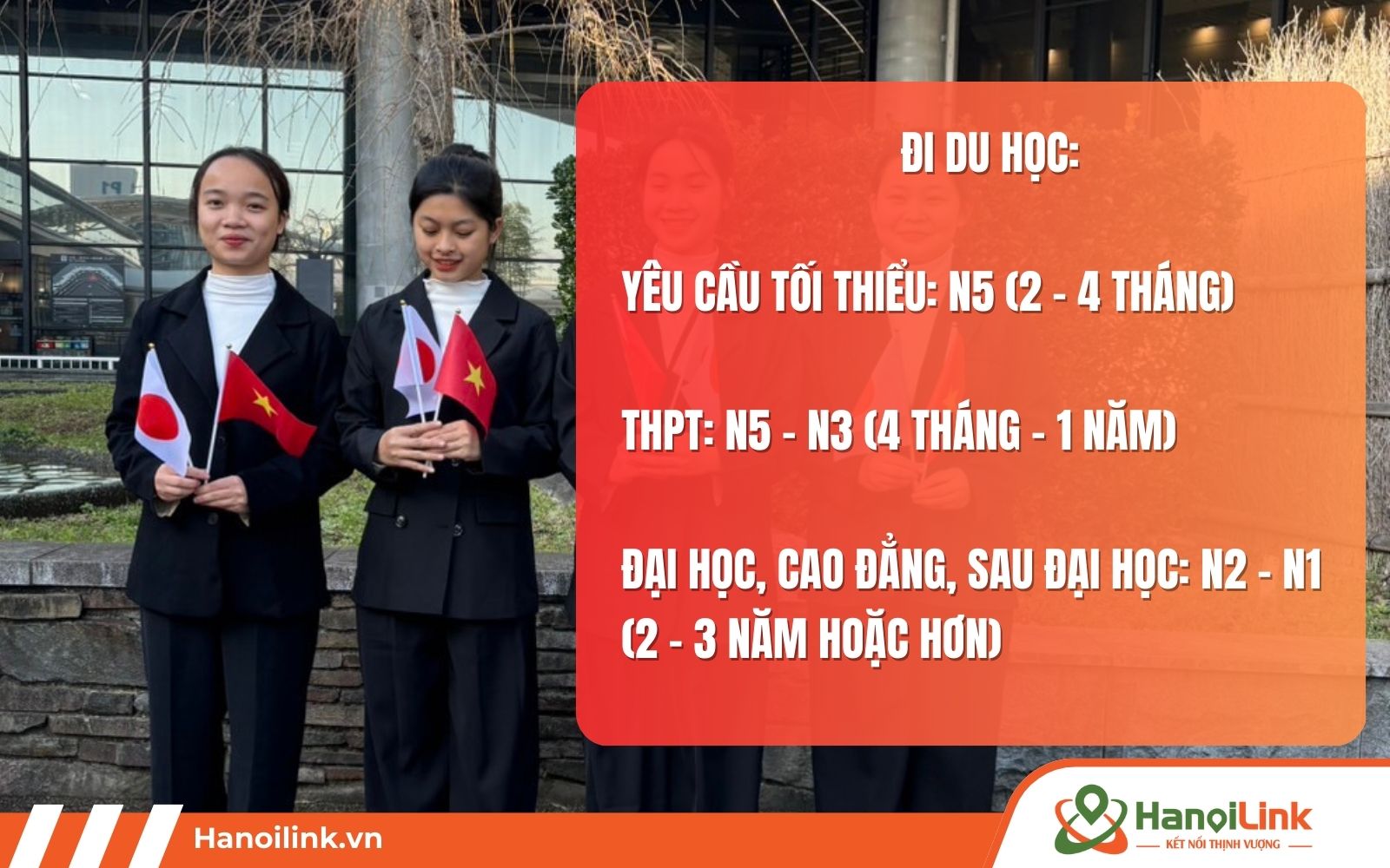 Học tiếng Nhật mất bao lâu thì đi du học được?
