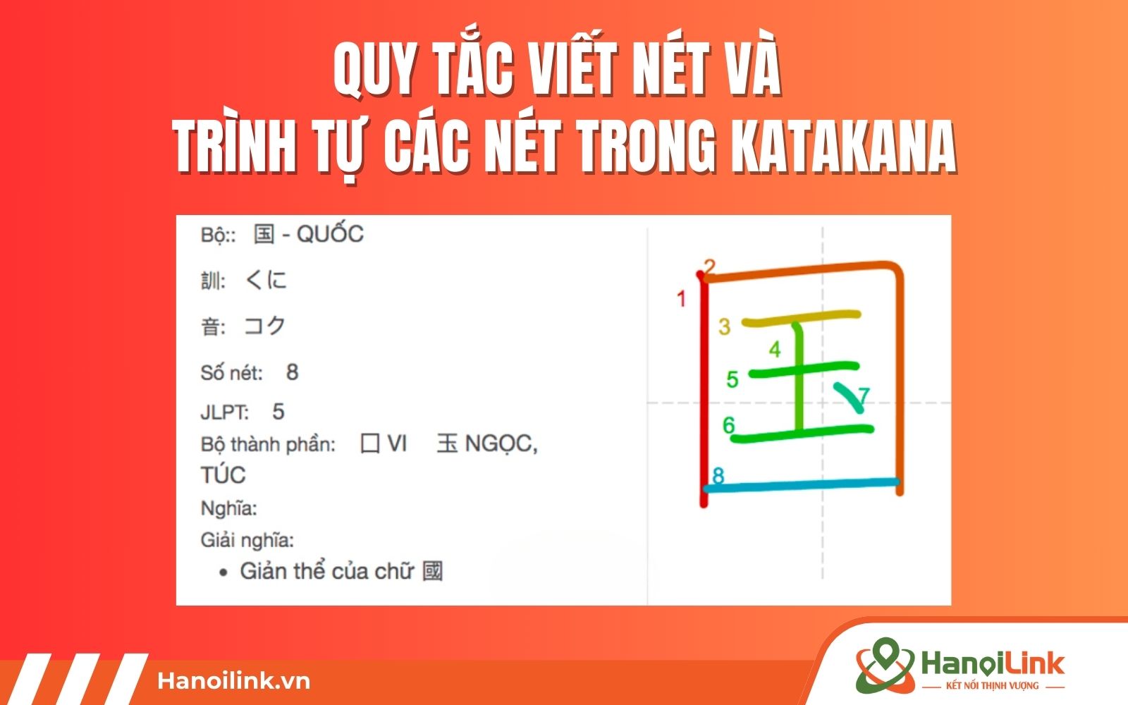 Cách viết bảng chữ cái tiếng Nhật Katakana là cầm bút thoải mái, chú ý viết góc cạnh rõ ràng