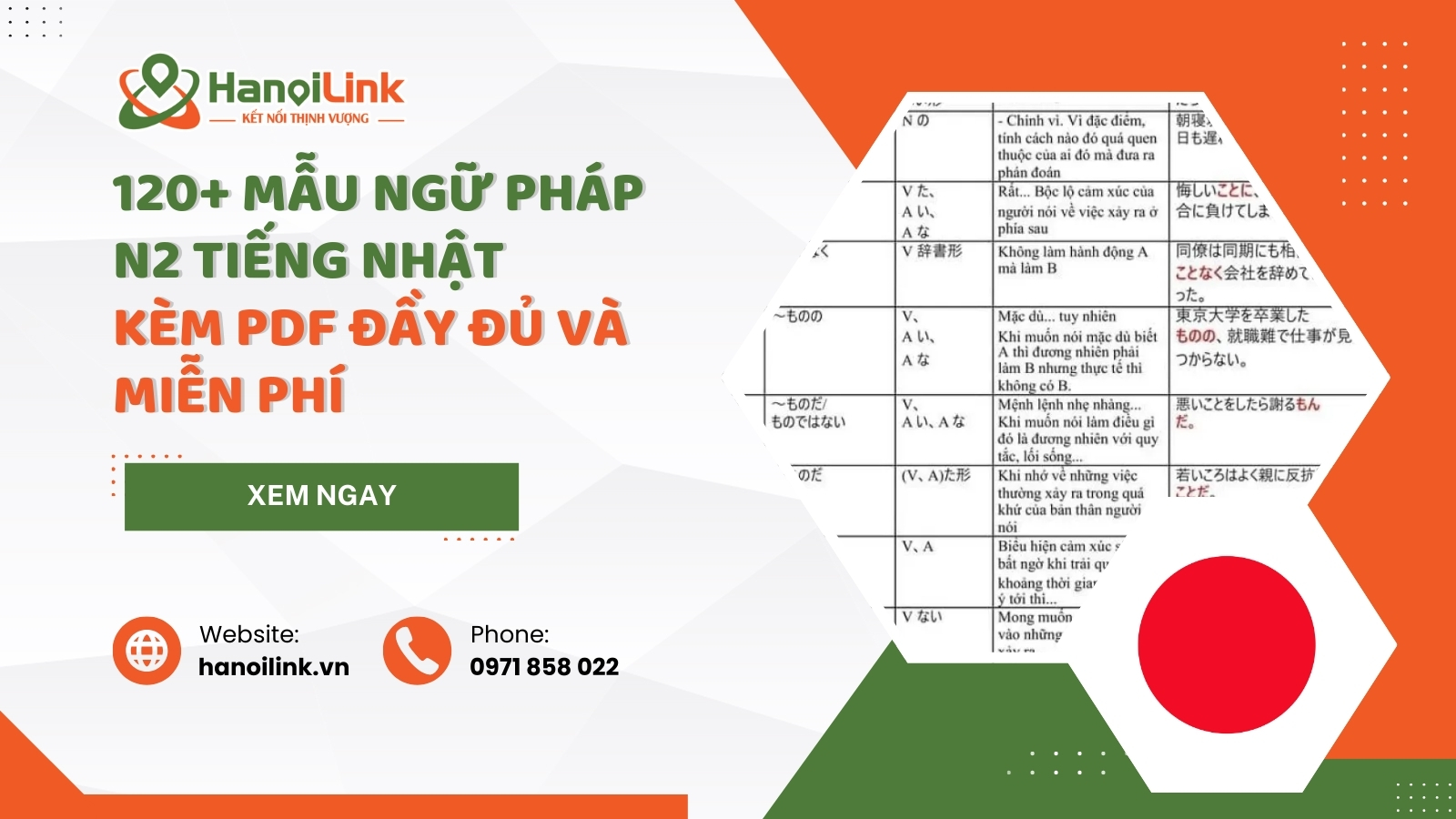 Thumbnail ngữ pháp N2