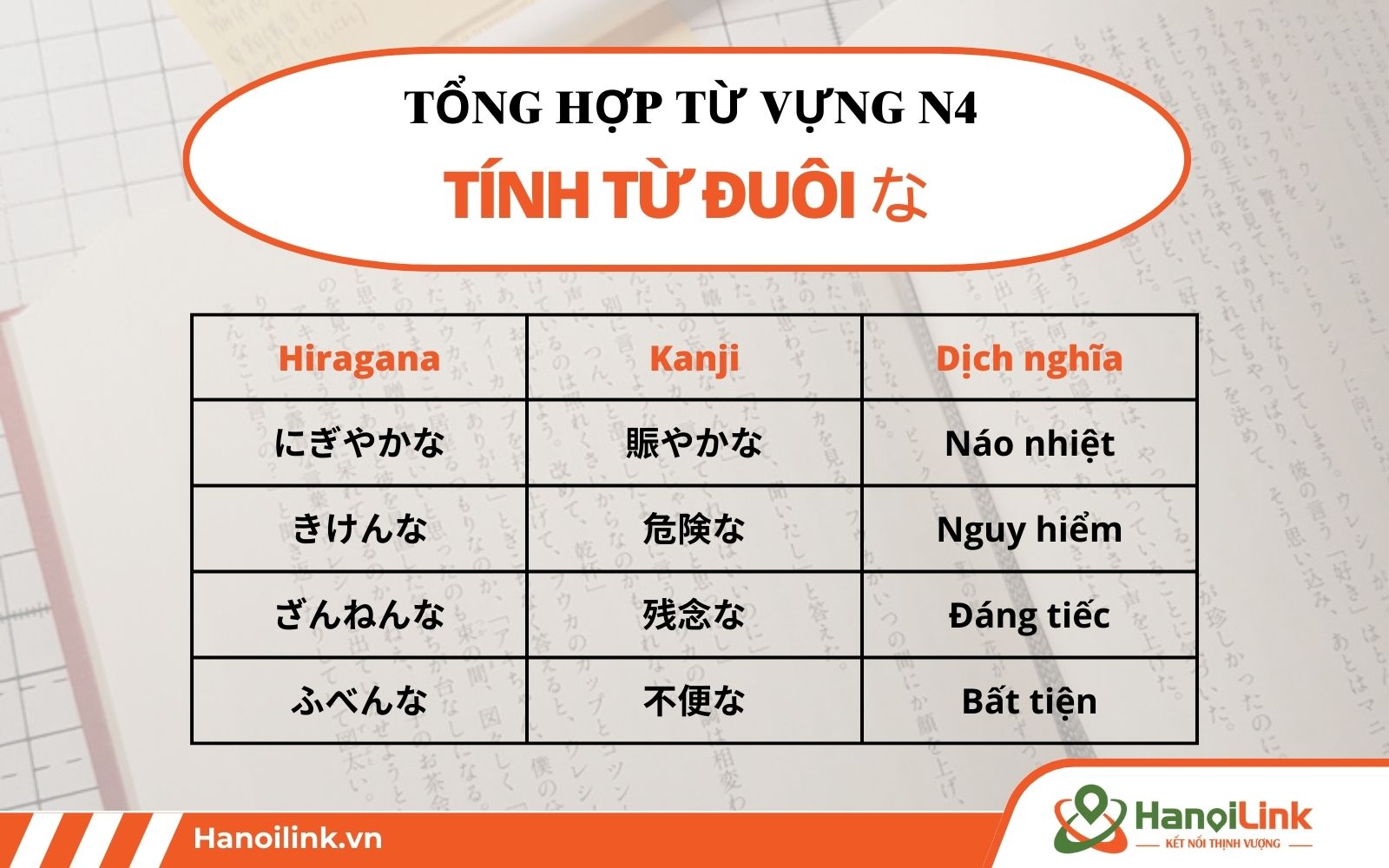 Tổng hợp một số tính từ đuôi な trong bộ từ vựng N4