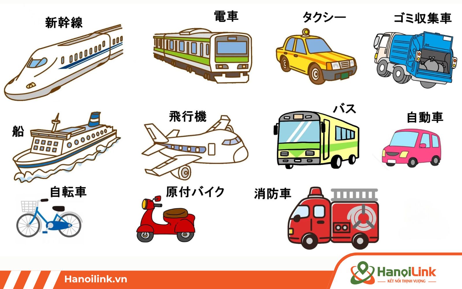 Từ vựng n4 tổng hợp về chủ đề phương tiện giao thông