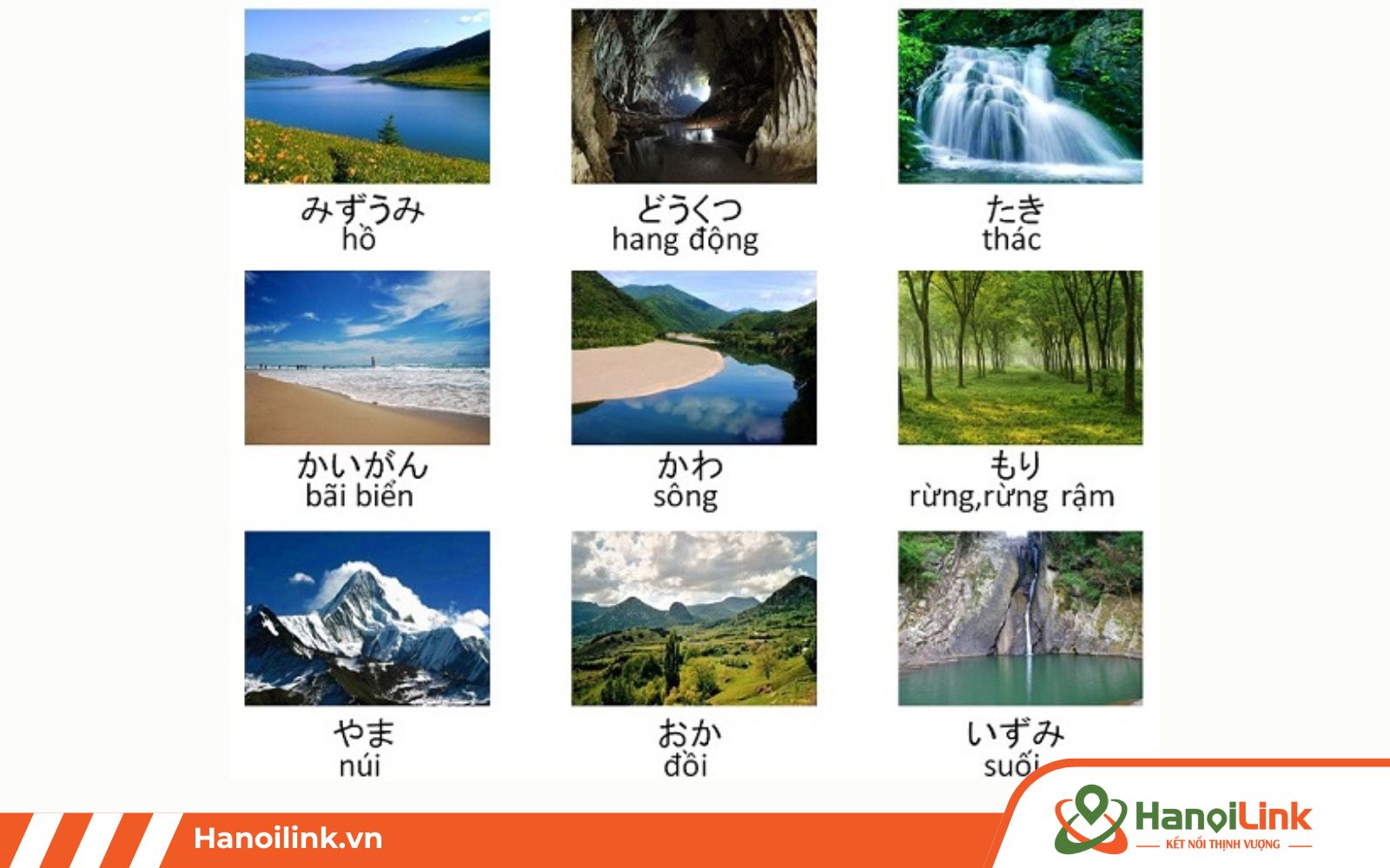 Các từ vựng n4 về chủ đề thiên nhiên