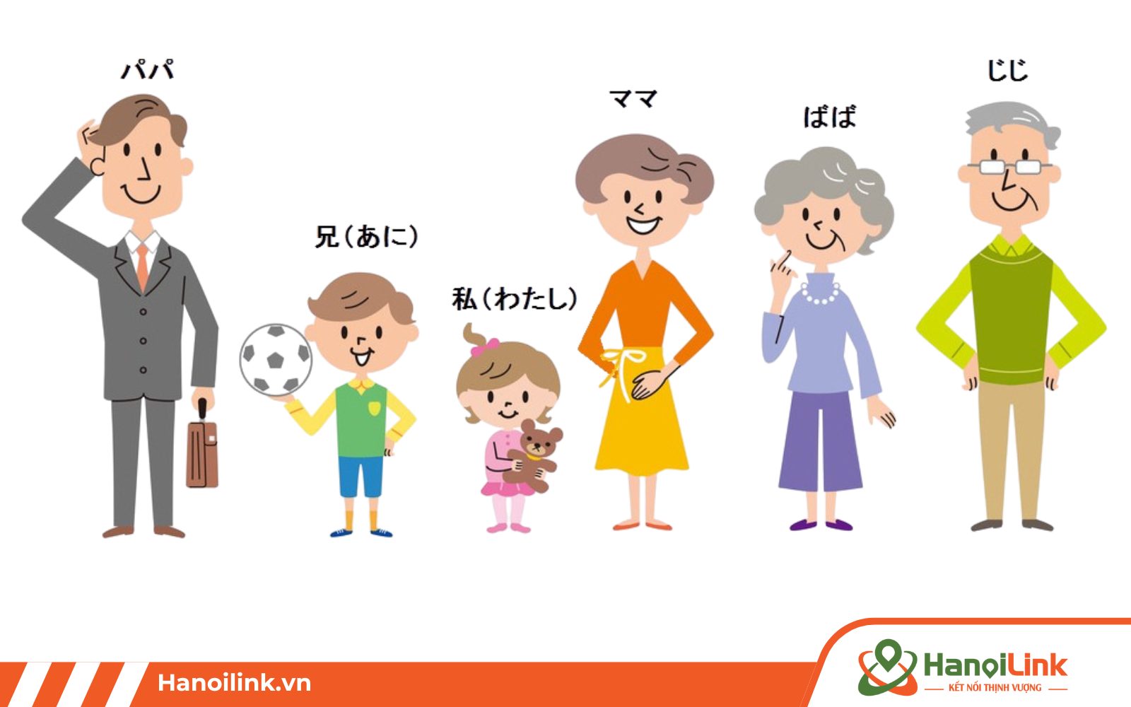 Ví dụ về tiếng nhật n4 từ vựng chủ đề gia đình