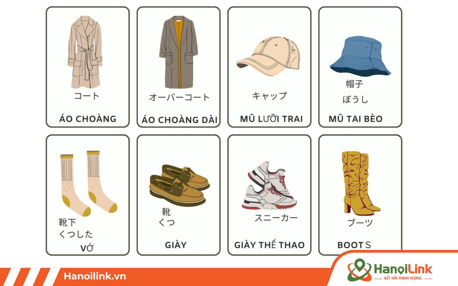 Minh họa về từ vựng N4 tiếng Nhật về quần áo, phụ kiện thời trang