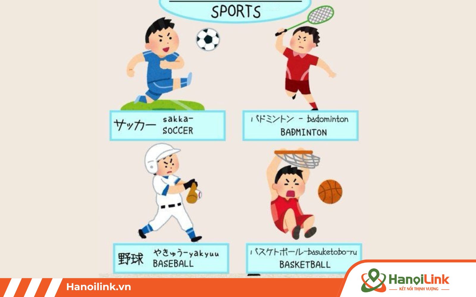 Một số từ vựng về chủ đề thể thao trong JLPT N4