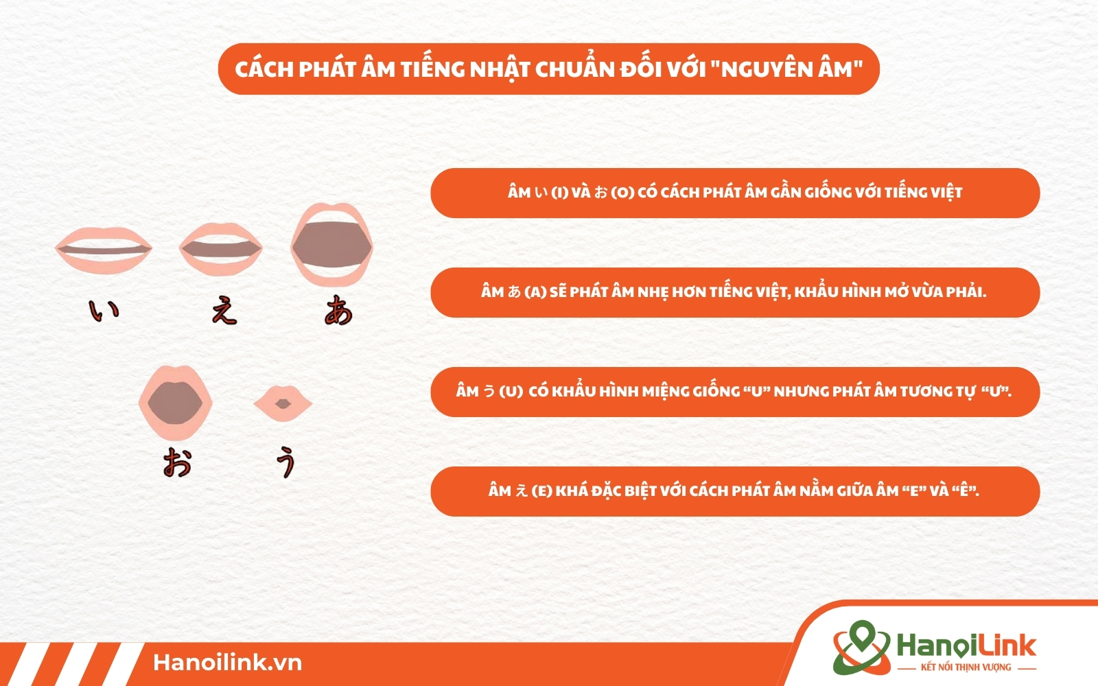 Khẩu hình phát âm tiếng Nhật đúng cách