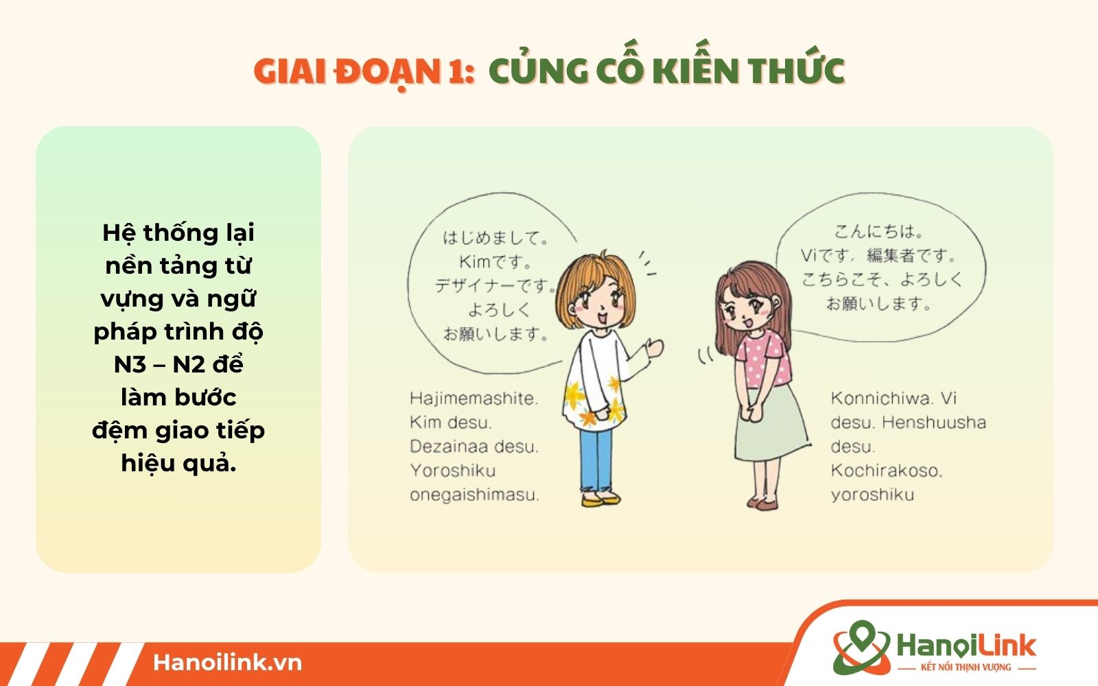 Giai đoạn 1 của khóa học kaiwa tiếng nhật online N3 – N2 sẽ tiến hành củng cố lại kiến thức từ vựng, ngữ pháp N2