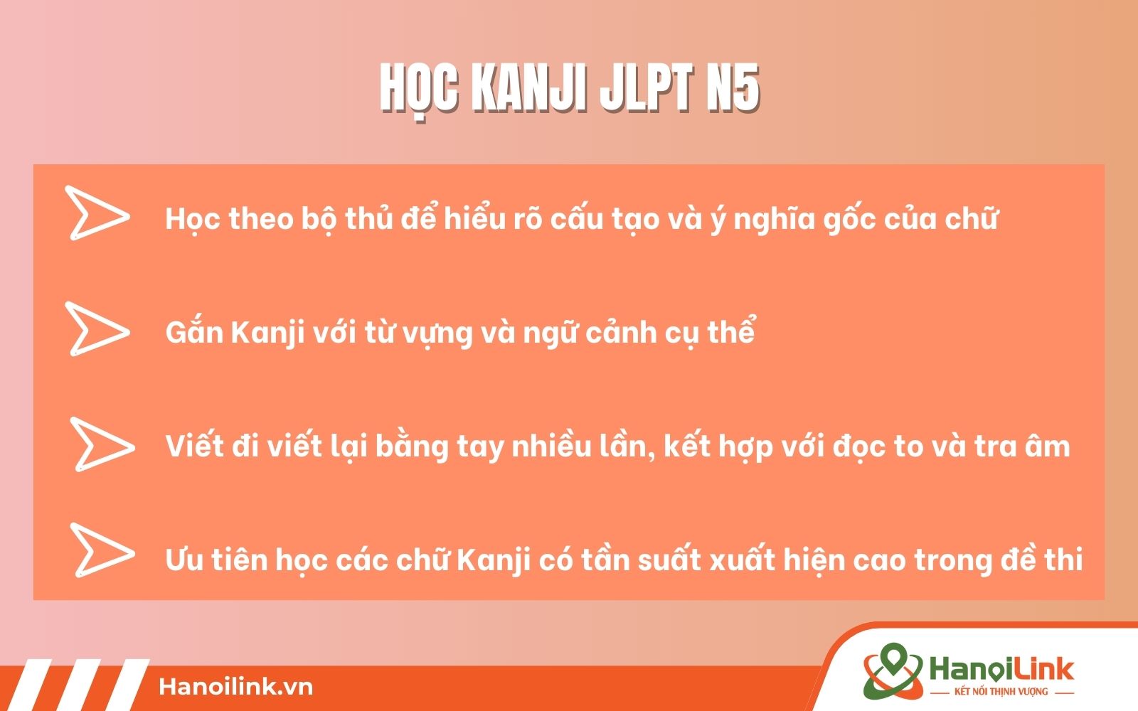 Học Kanji JLPT N5