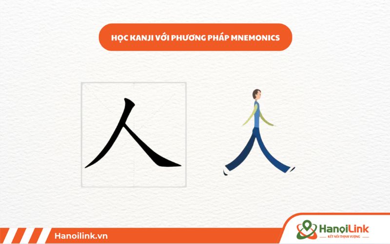 Liên tưởng bộ thủ Kanji với câu chuyện hay hình ảnh thú vị dễ ghi nhớ