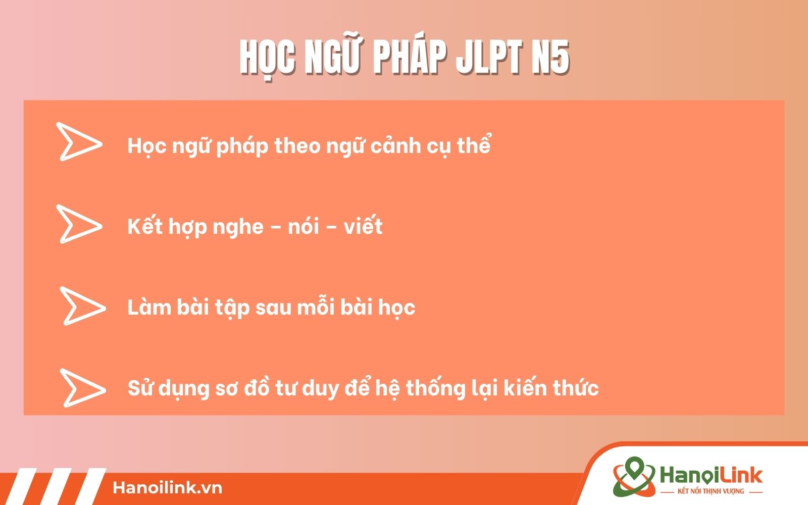 Cách học ngữ pháp JLPT N5