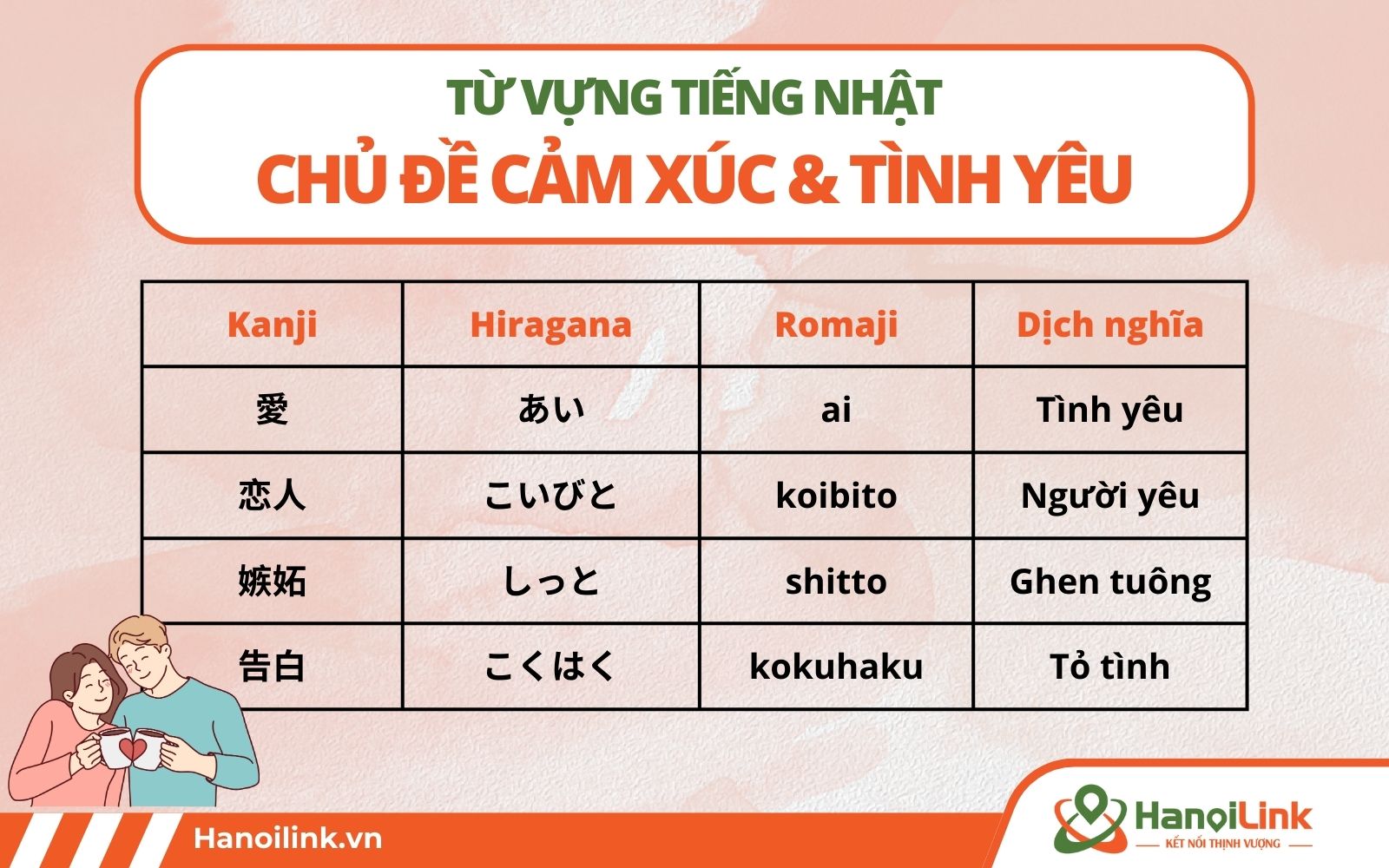 Minh họa từ vựng tiếng Nhật theo chủ đề tình yêu