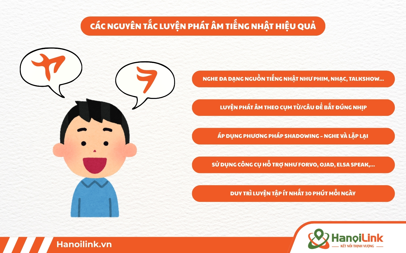 Nguyên tắc phát âm tiếng Nhật chuẩn và hay