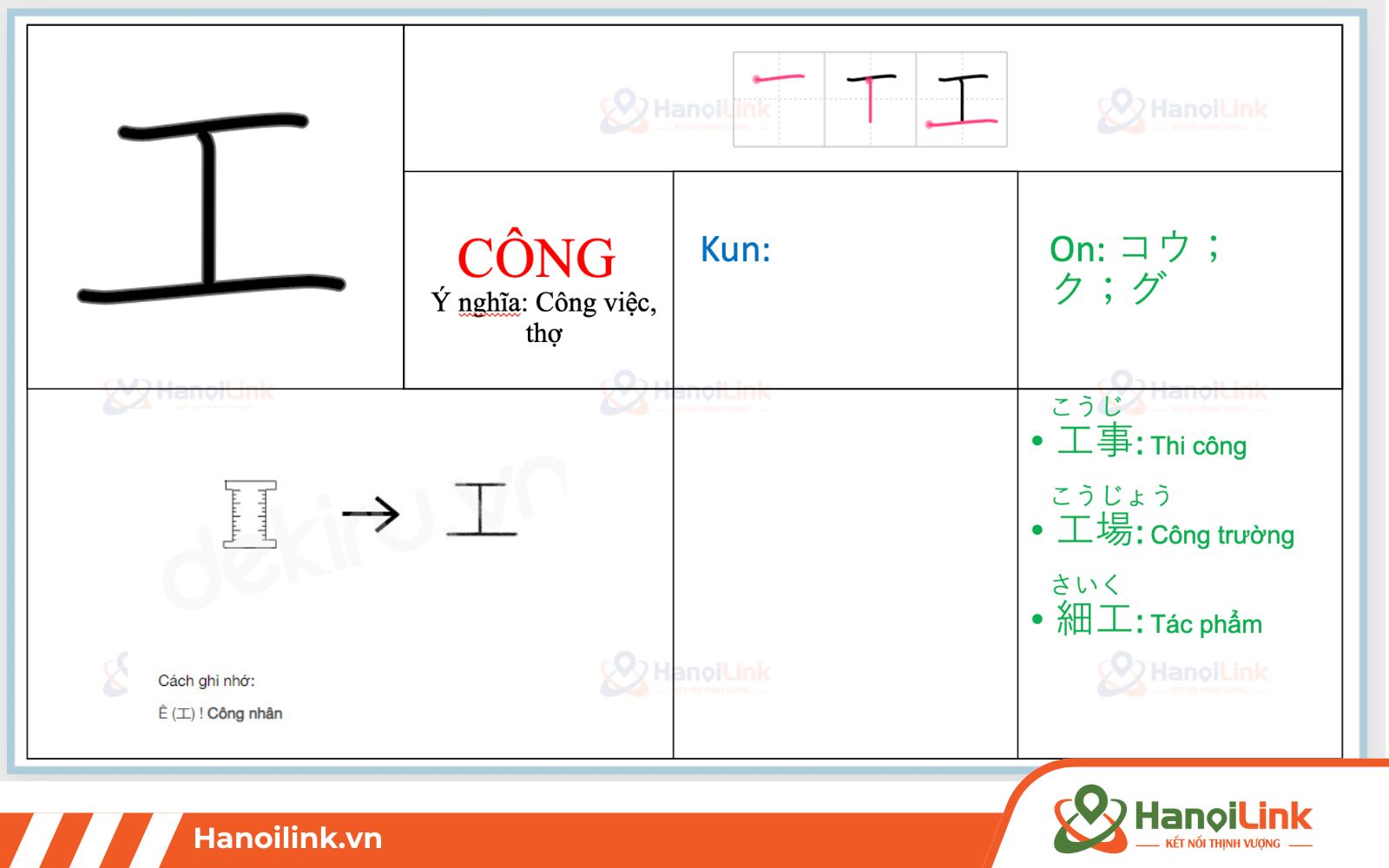 Từ vựng tiếng Nhật về công việc trong giáo án HanoiLink
