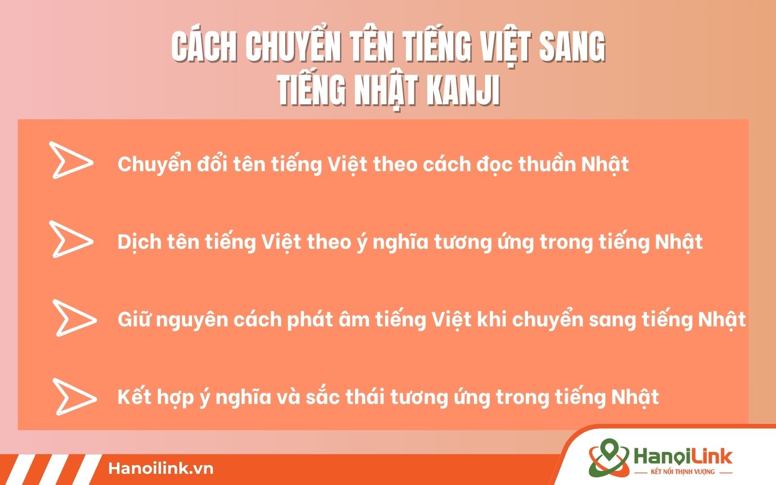 Cách chuyển tên tiếng Việt sang tiếng Nhật Kanji