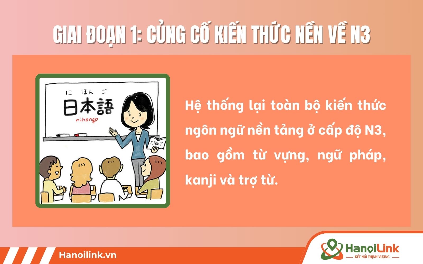 Củng cố kiến thức JLPT N3