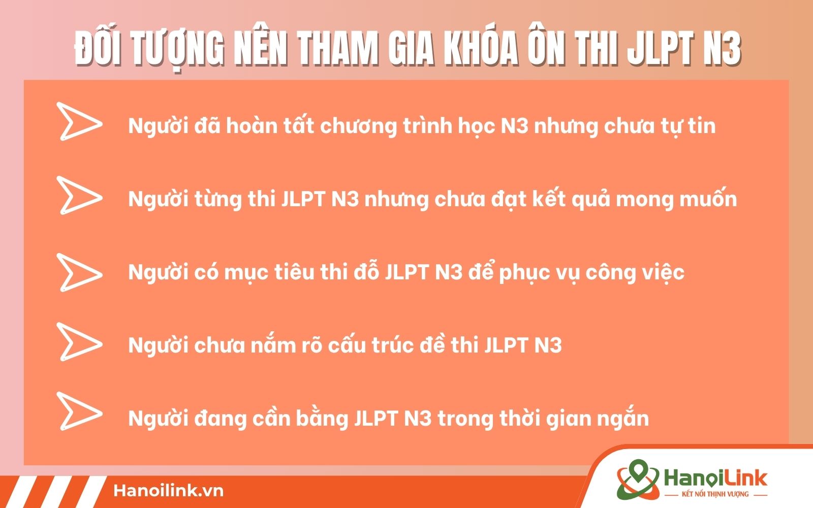 Đối tượng khoá luyện thi tiếng Nhật N3