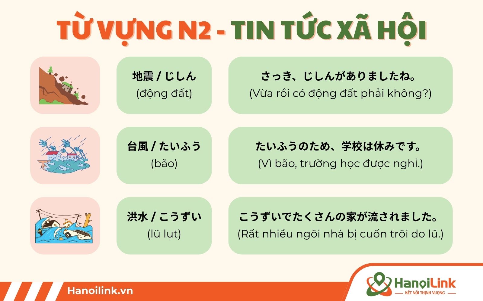 Một số từ vựng về chủ đề tin tức trong JLPT N2