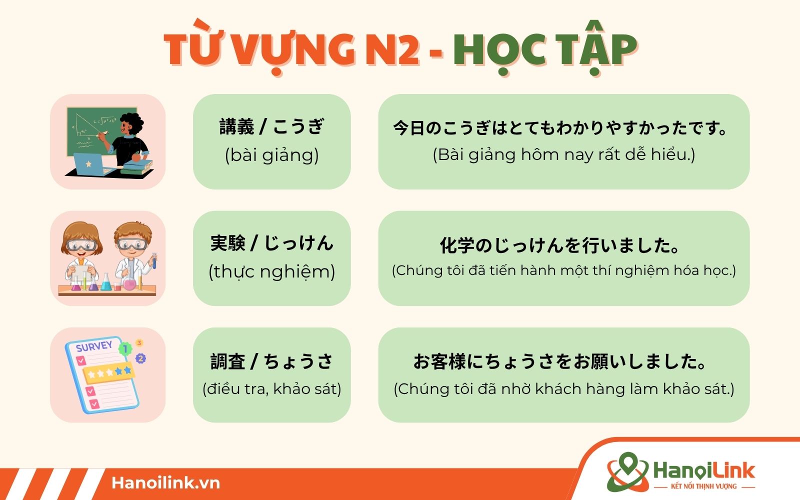 Gợi ý các từ vựng N2 tiếng Nhật về chủ đề học tập