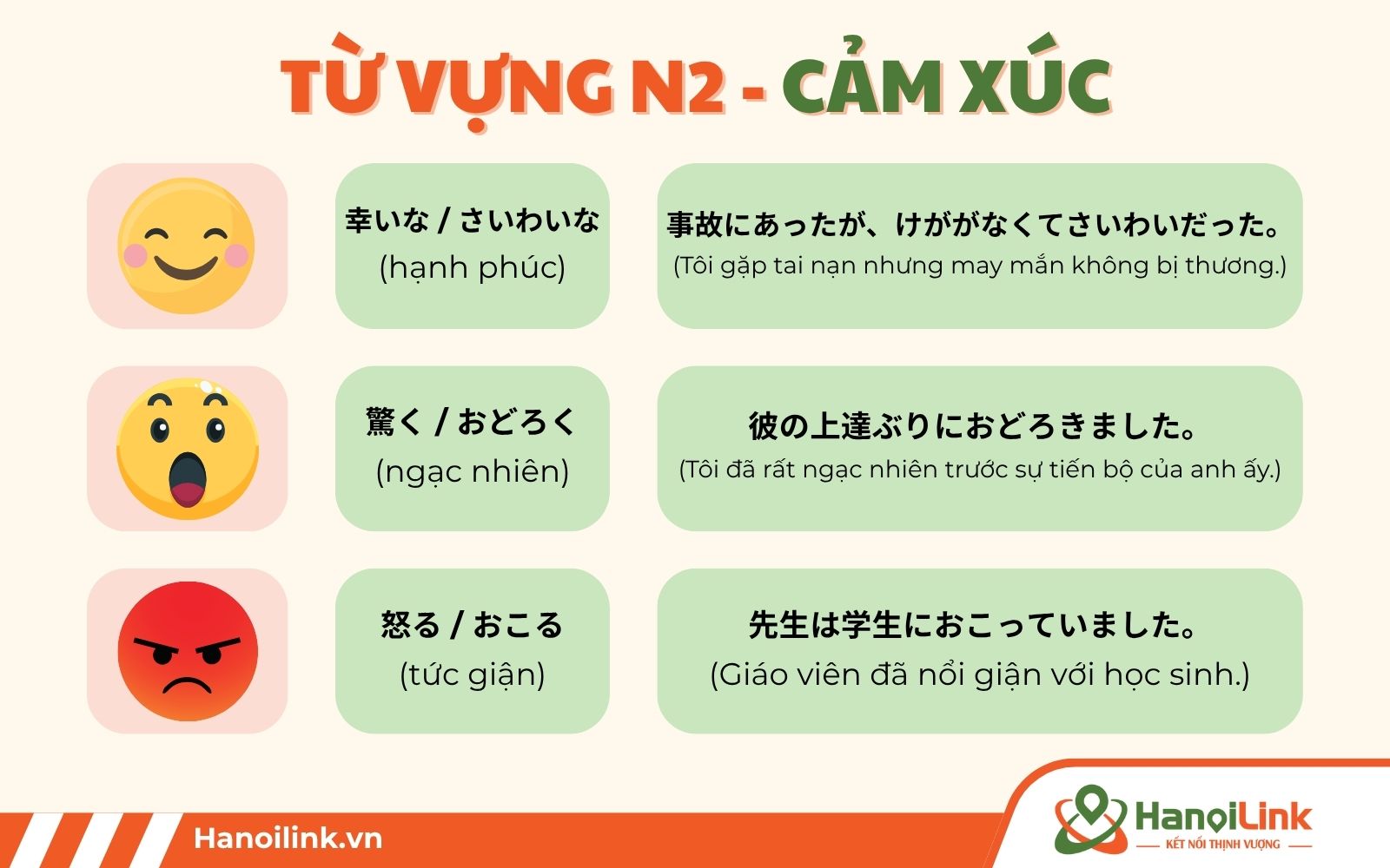 Gợi ý list từ vựng JLPT N2 chủ đề cảm xúc, trạng thái