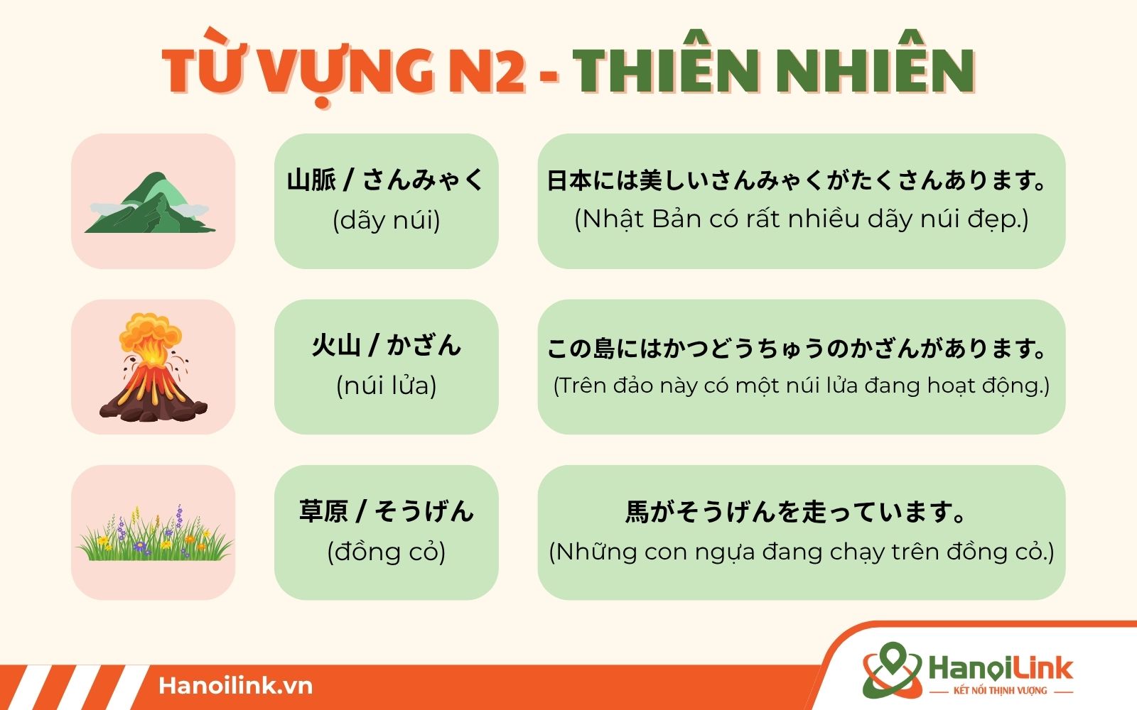 Danh sách từ vựng tiếng Nhật N2 về thiên nhiên