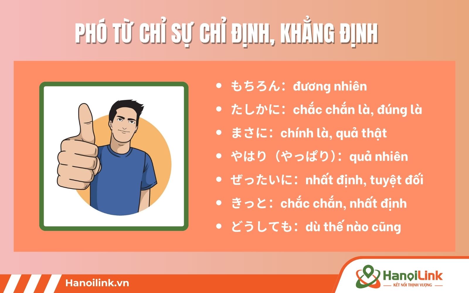 Ví dụ về một số phó từ chỉ sự khẳng định, chắc chắn