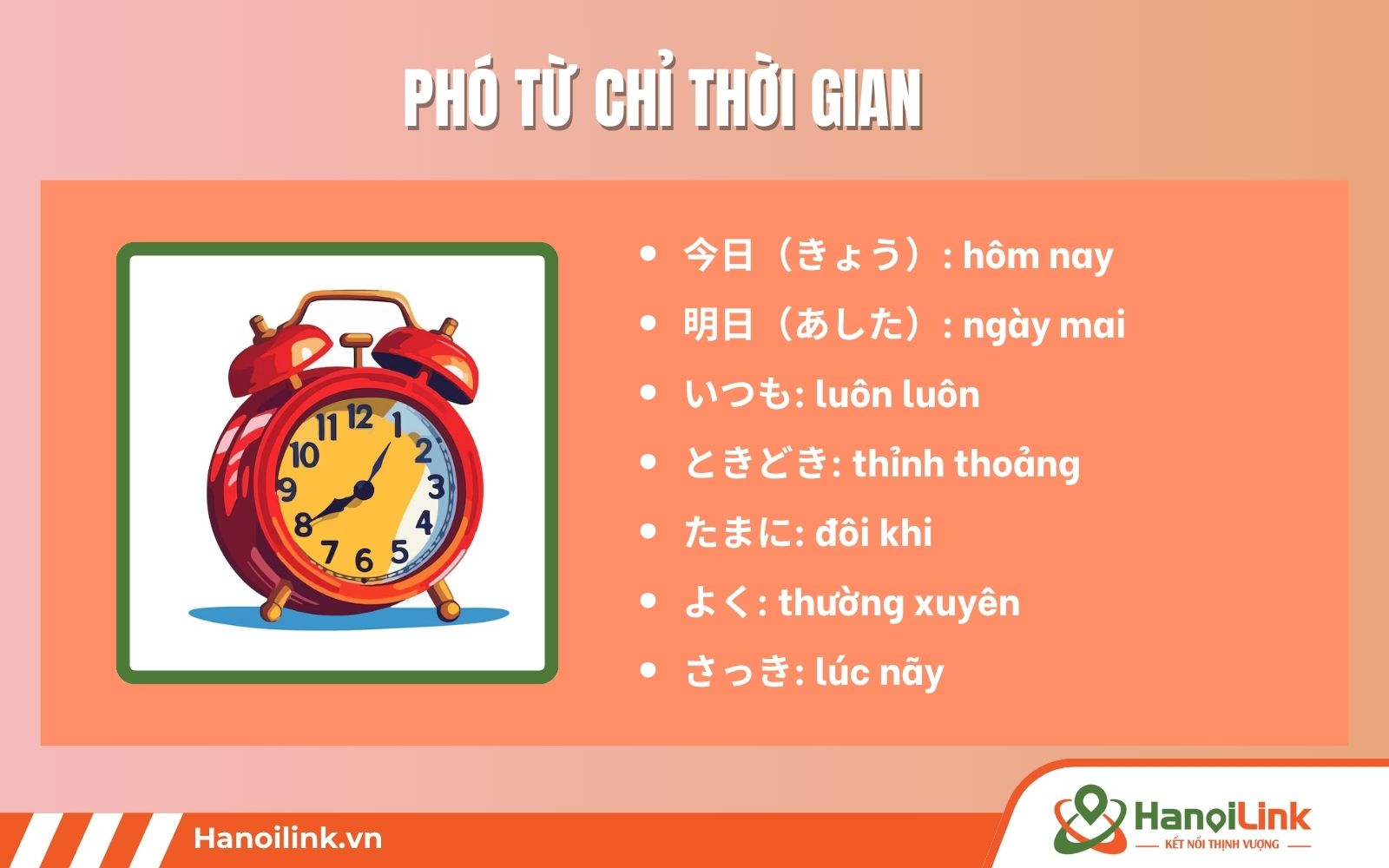 Tổng hợp các phó từ trong tiếng Nhật chỉ thời gian