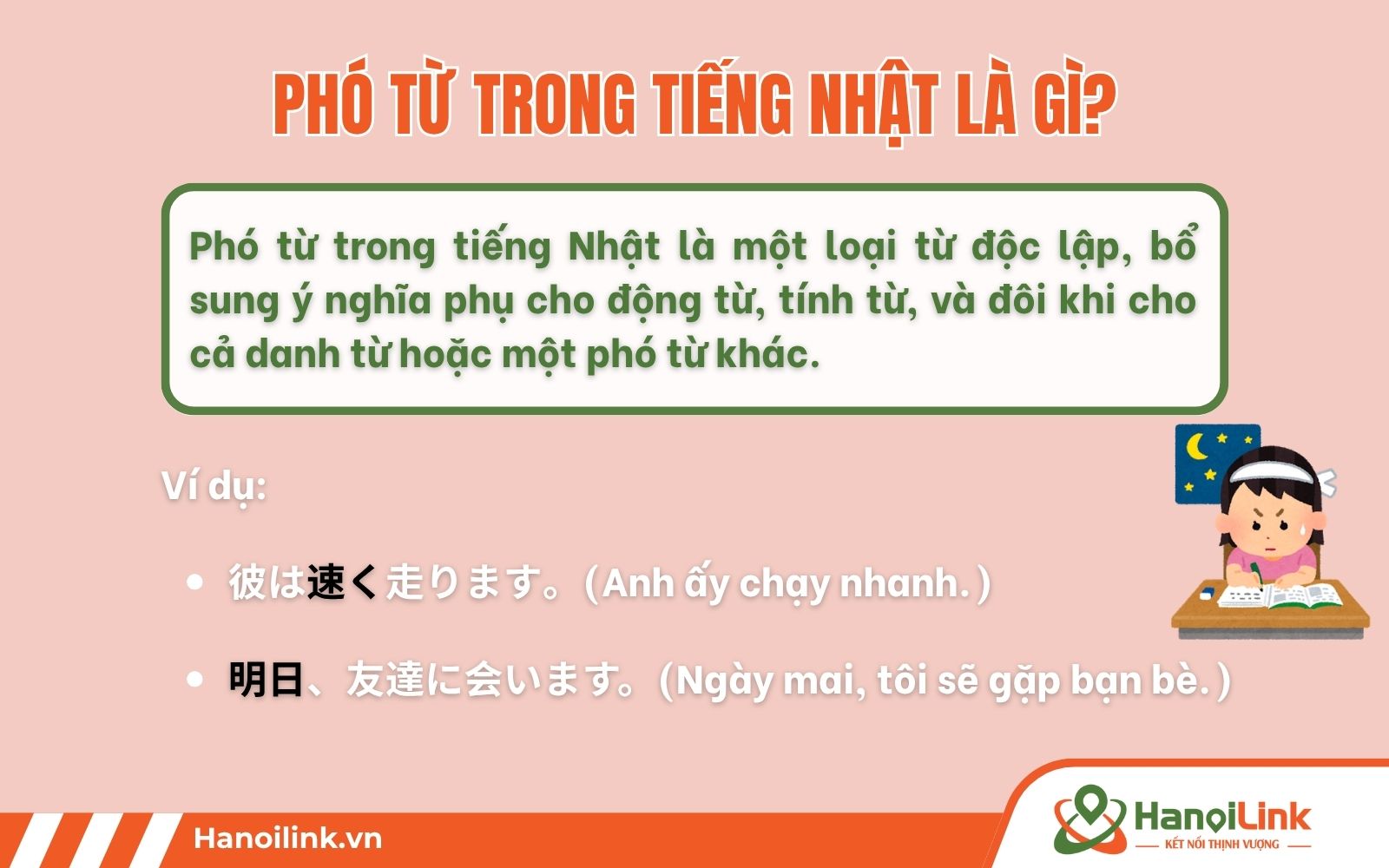 Phó từ trong tiếng Nhật là từ bổ nghĩa cho động từ, tính từ hoặc cả câu, làm rõ cách thức, mức độ, thời gian, tần suất