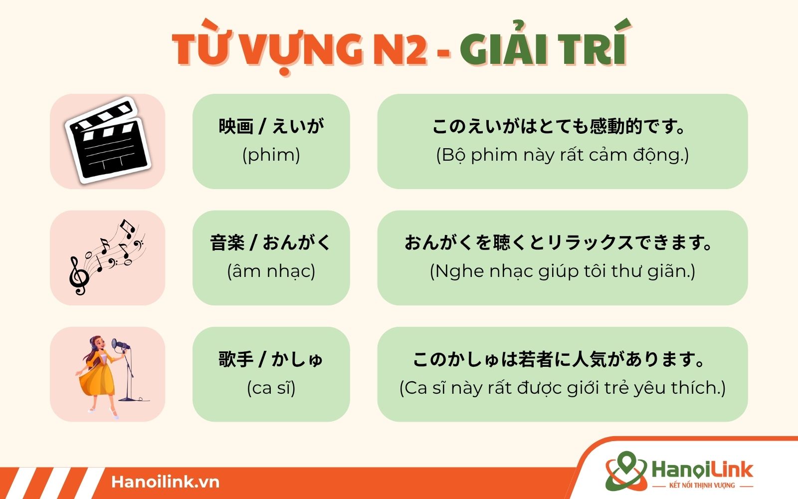 Danh sách từ vựng N2 về chủ đề giải trí