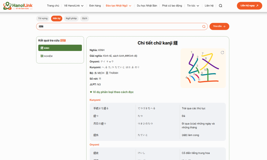 Công cụ giúp tra cứu từ Kanji rất trực quan