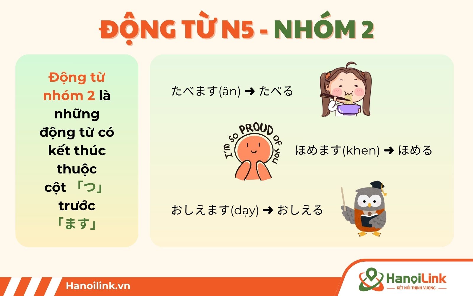 Cách dùng động từ N5 tiếng nhật nhóm II