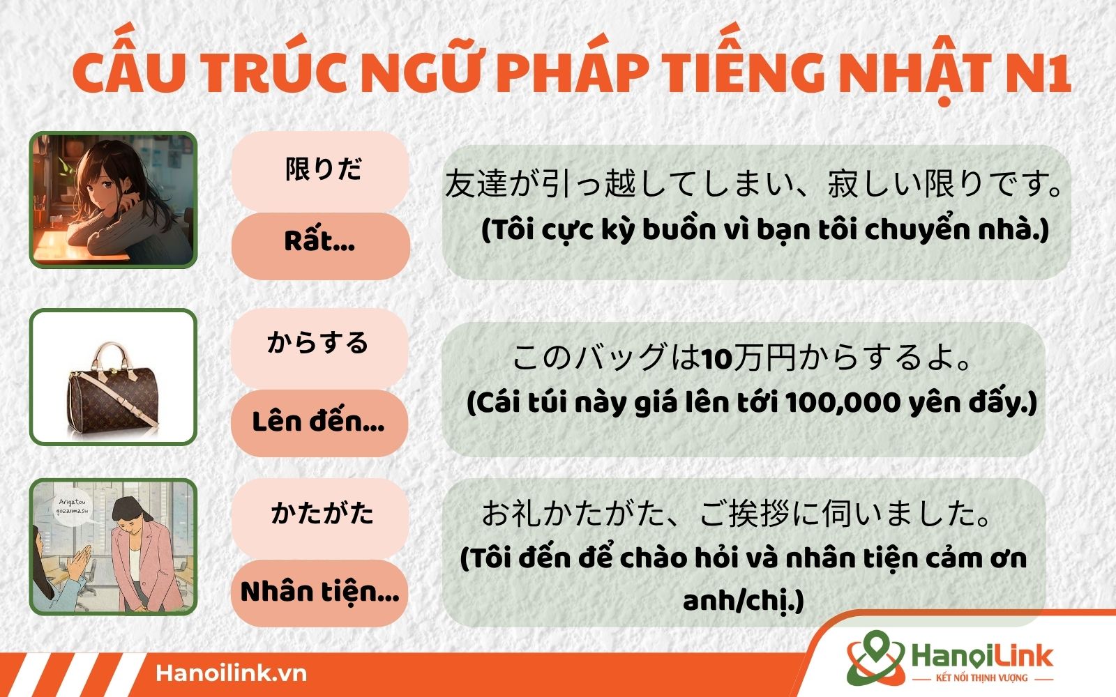 Ngữ pháp tiếng Nhật N1
