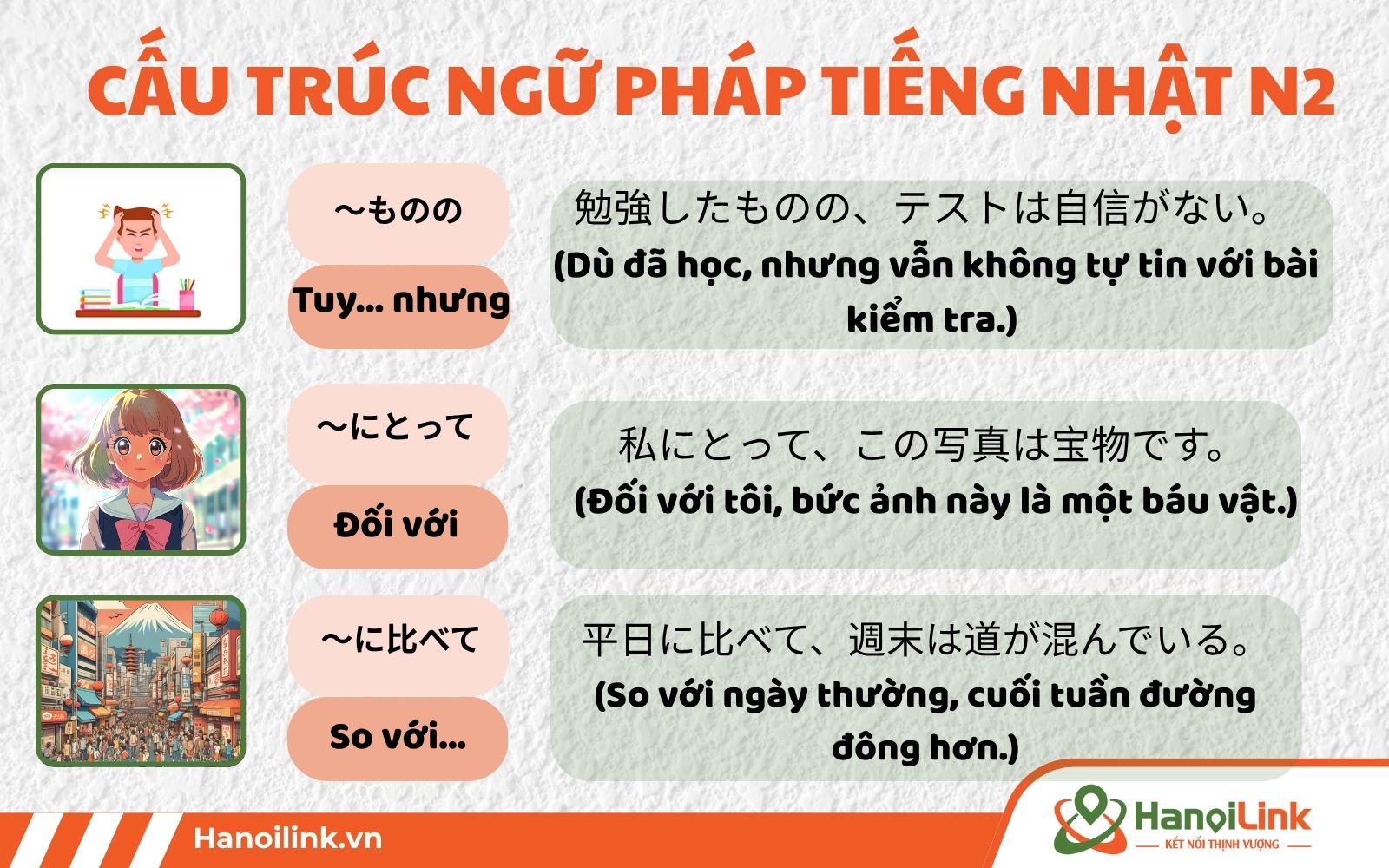 Ngữ pháp tiếng Nhật N2