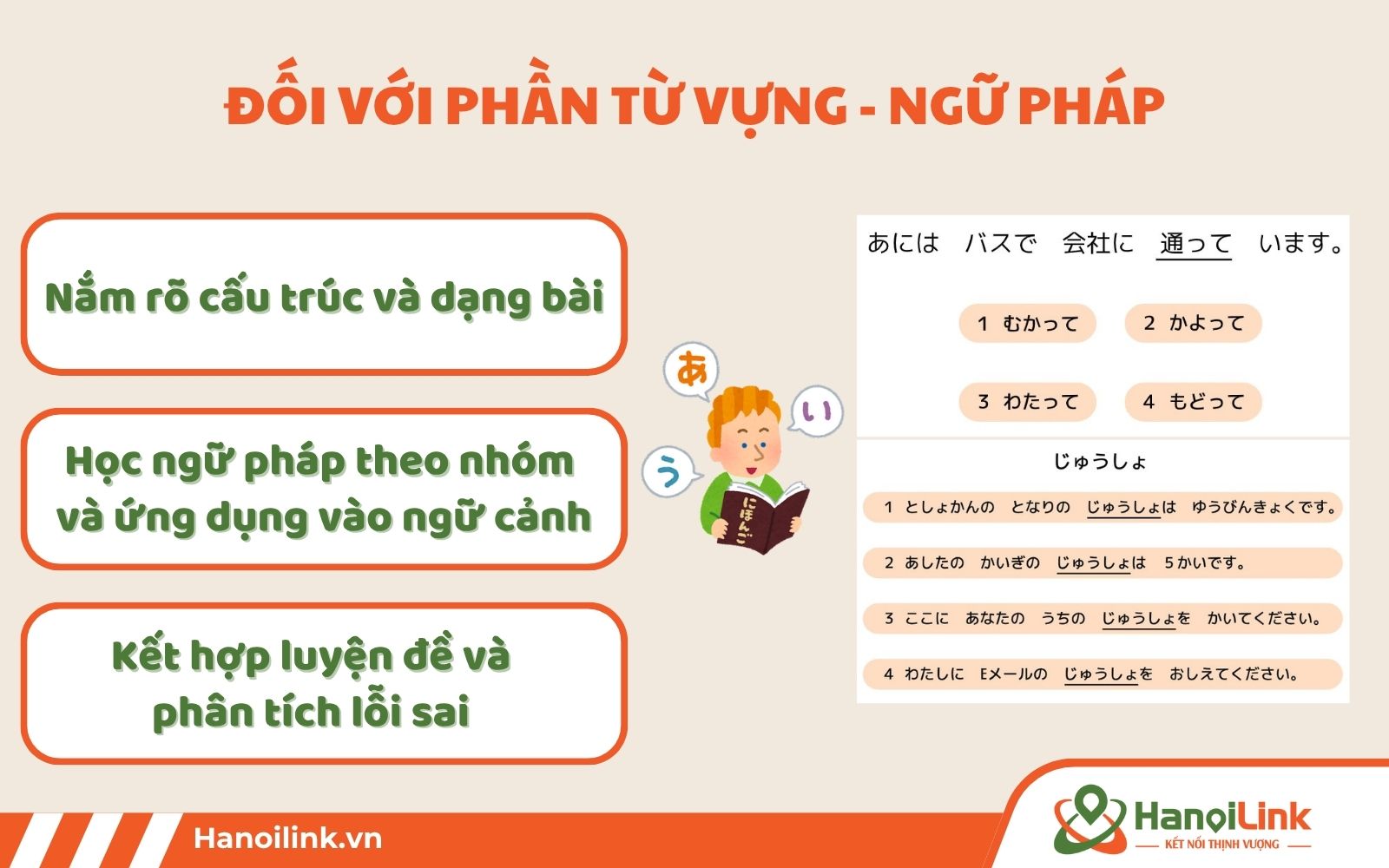 Mẹo luyện thi JLPT N4 phần ngữ pháp