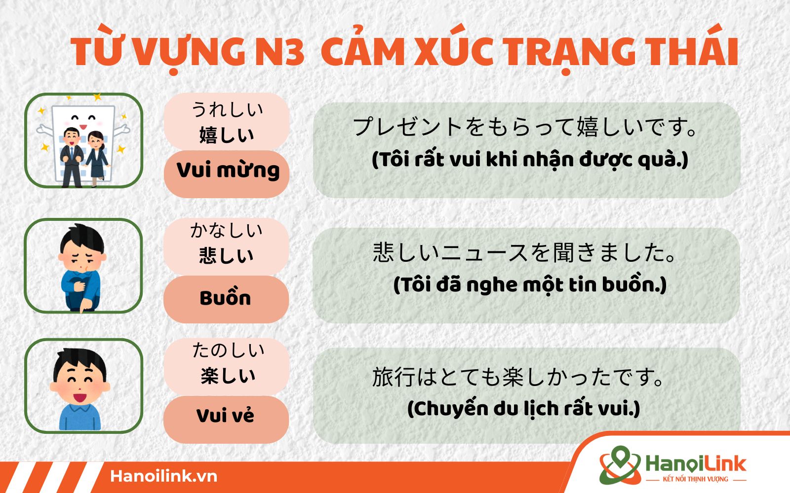 Từ vựng tiếng Nhật N3 về cảm xúc
