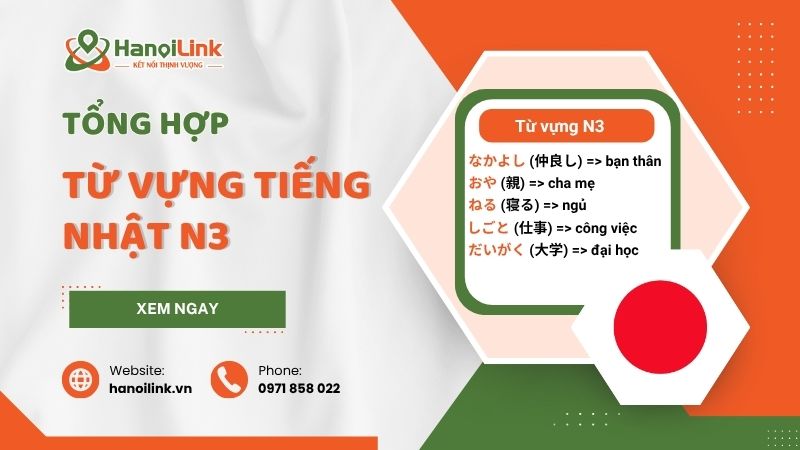 Thumbnail từ vựng tiếng Nhật N3