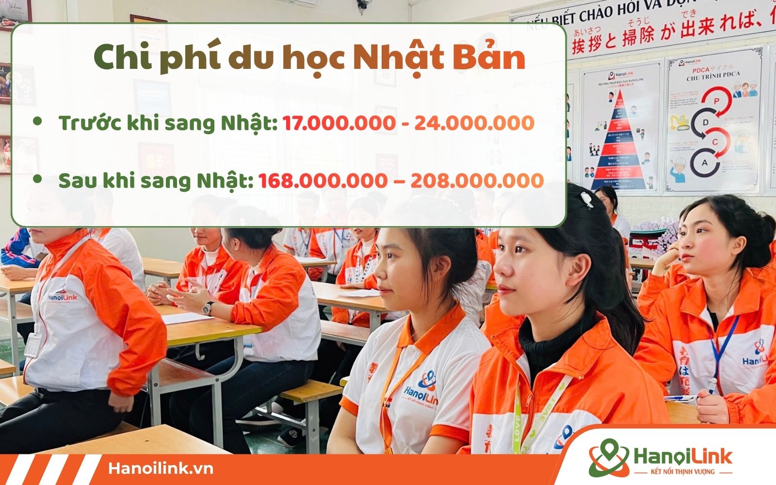 Du học Nhật Bản bao nhiêu tiền?