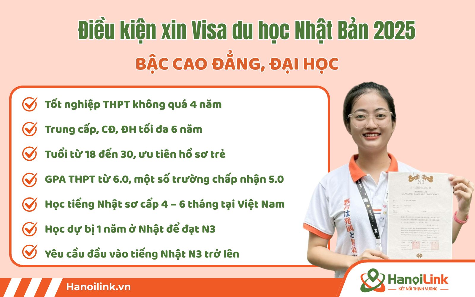 Điều kiện du học Nhật Bản bậc Cao đẳng, Đại học