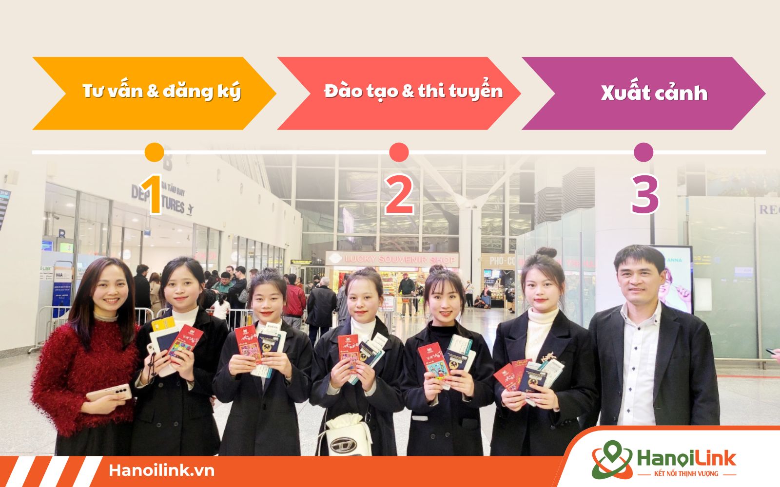 Quy trình xuất cảnh đi Nhật tại HanoiLink