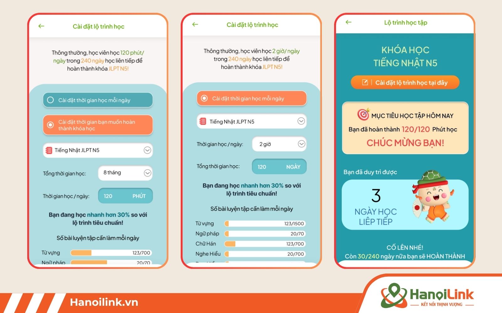 App tiếng Nhật HaLin giúp thiết lập mục tiêu và lộ trình cho từng học viên