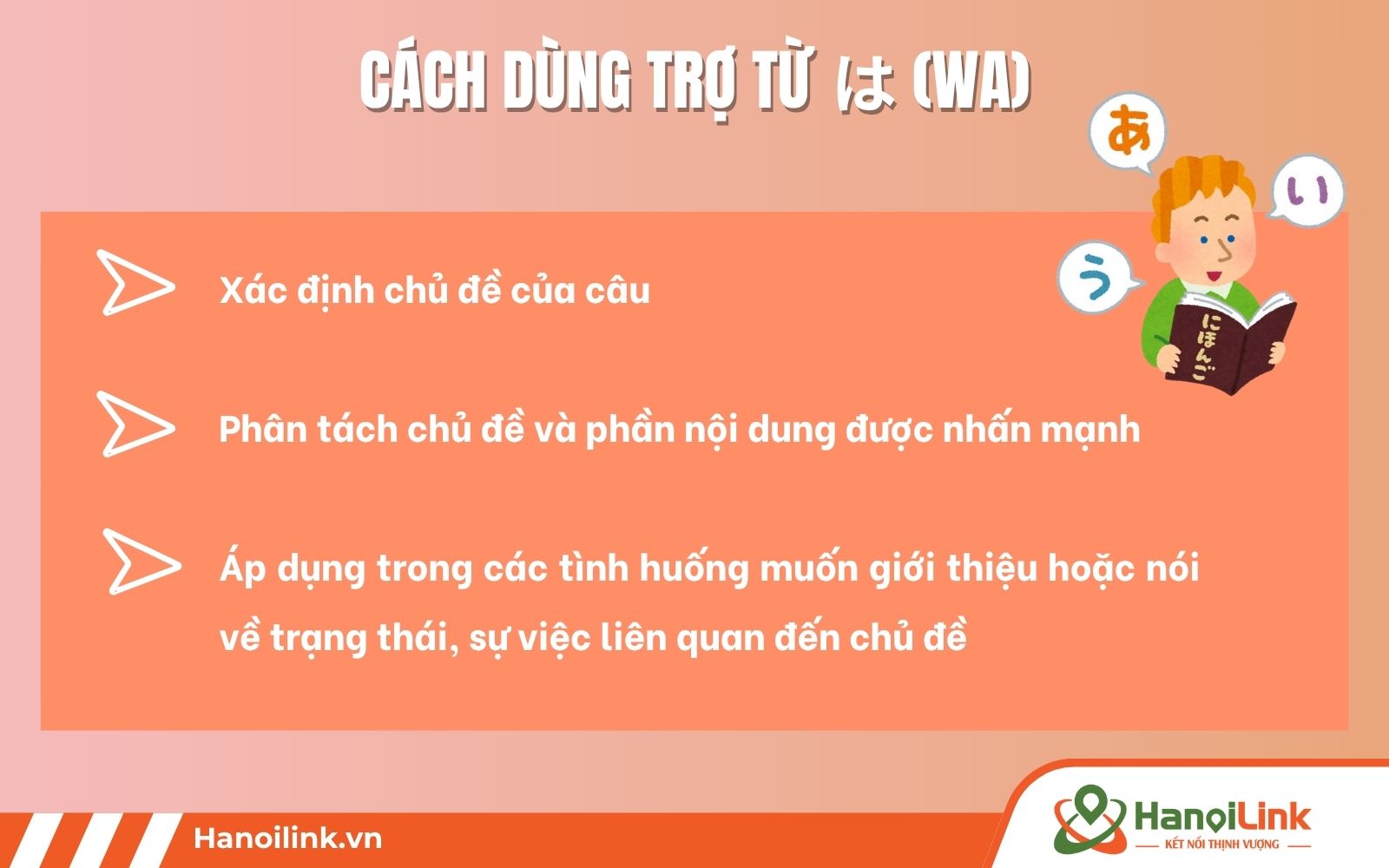Cách dùng trợ từ は (wa)