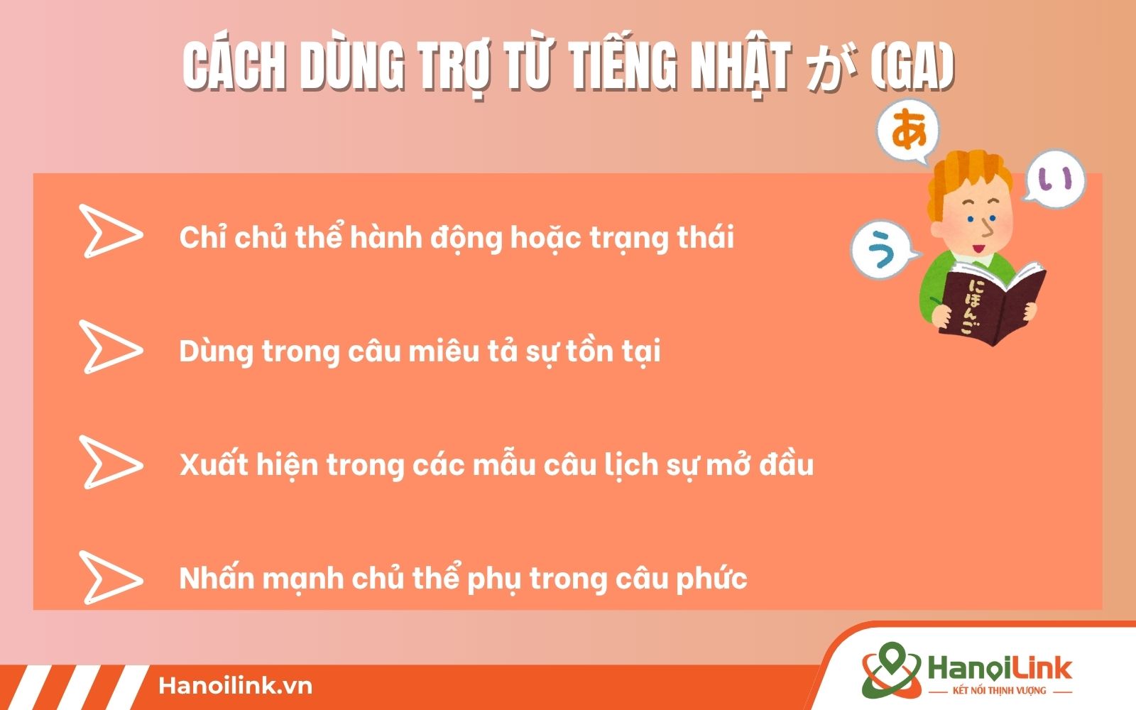 Cách dùng trợ từ tiếng Nhật が (ga)